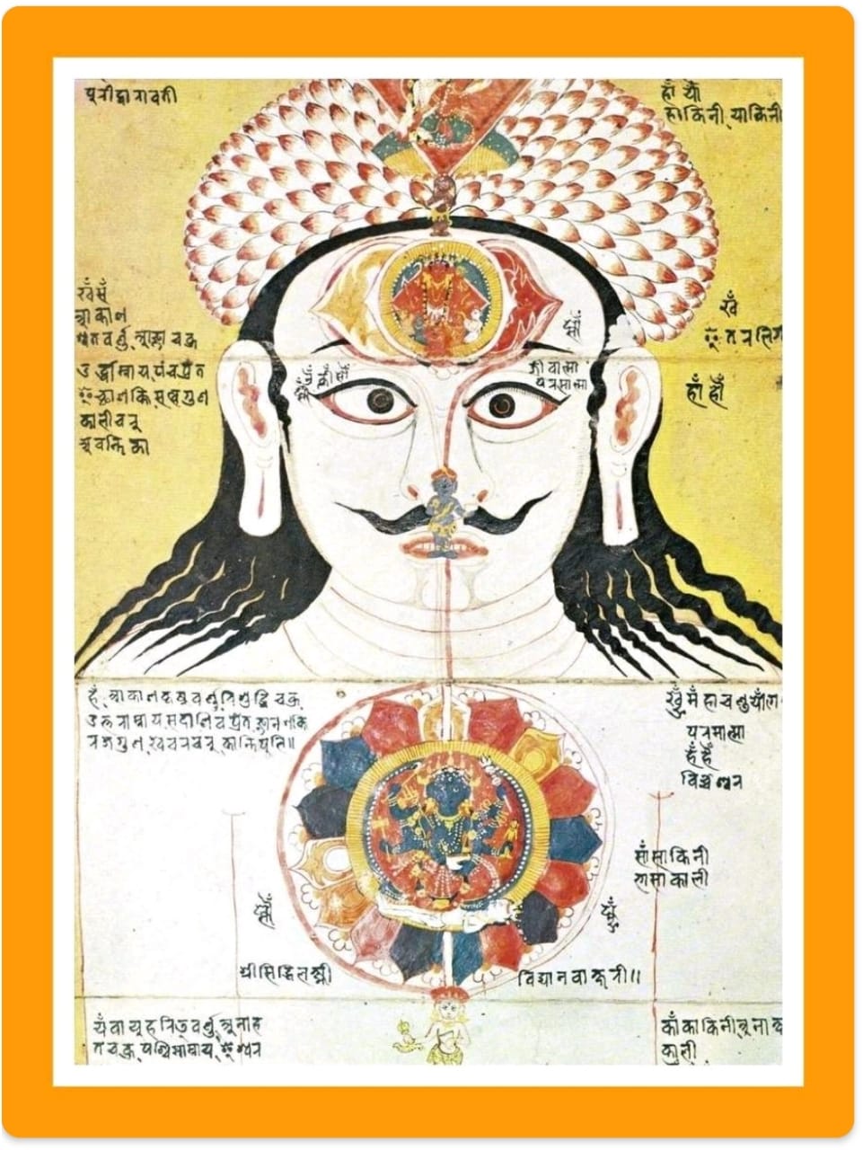Kundli Dosha