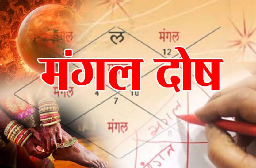 Kundli Dosha