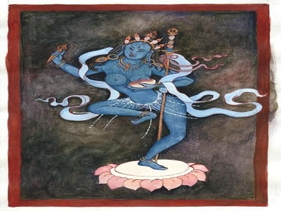 Kundli Dosha