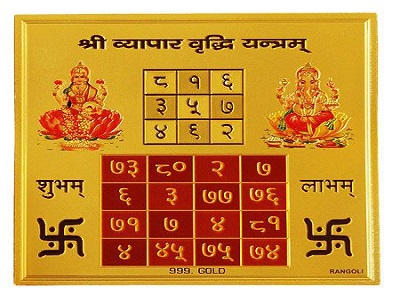 Kundli Dosha