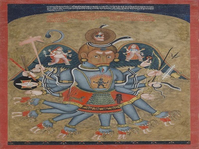 Kundli Dosha