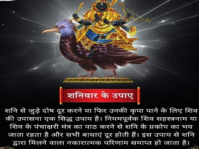 Kundli Dosha