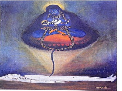 Kundli Dosha