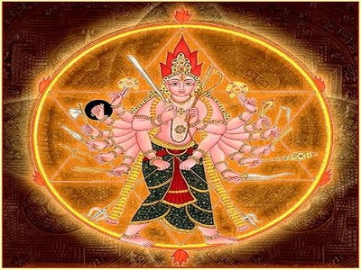 Kundli Dosha