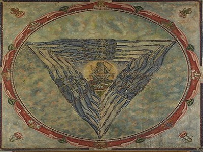 Kundli Dosha