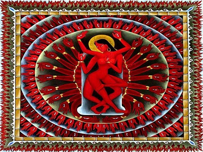 Kundli Dosha