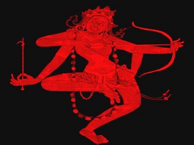 Kundli Dosha
