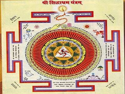 Kundli Dosha