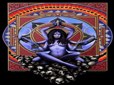 Kundli Dosha