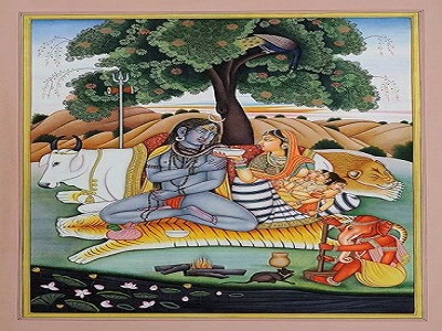 Kundli Dosha