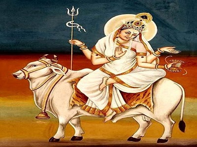 Kundli Dosha