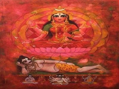 Kundli Dosha