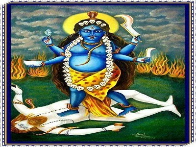 Kundli Dosha