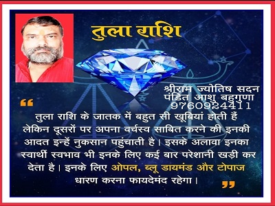 Kundli Dosha