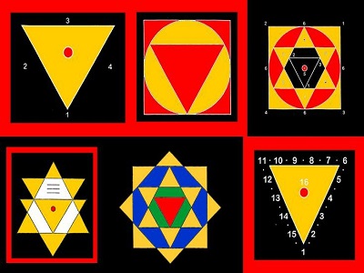 Kundli Dosha
