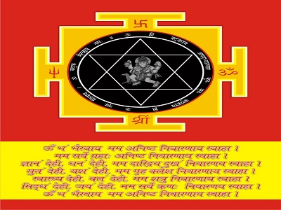 Kundli Dosha