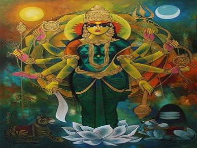 Kundli Dosha