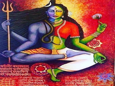 Kundli Dosha