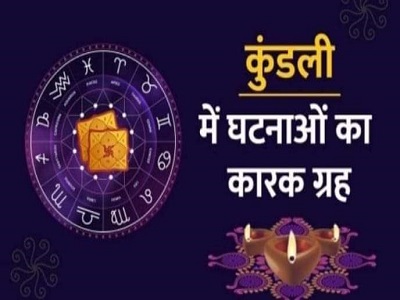 Kundli Dosha