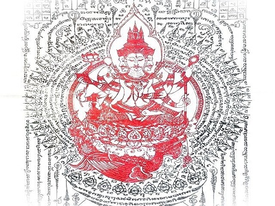 Kundli Dosha