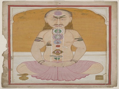 Kundli Dosha