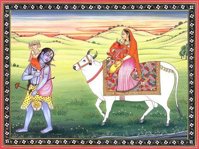 Kundli Dosha