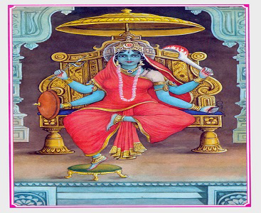 Kundli Dosha