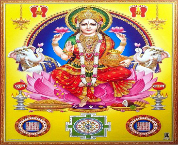 Kundli Dosha