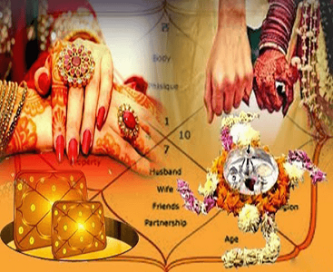 Kundli Dosha