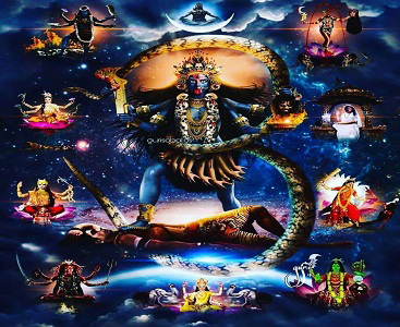 Kundli Dosha