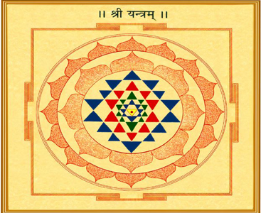 Kundli Dosha
