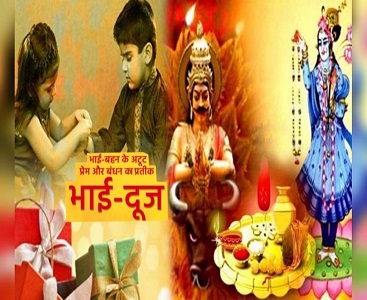 Kundli Dosha