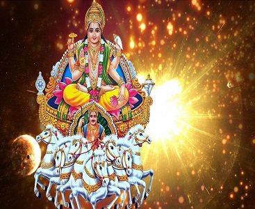 Kundli Dosha