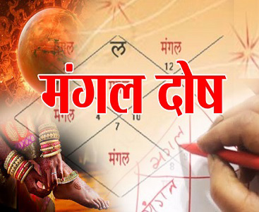 Kundli Dosha