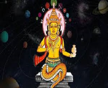 Kundli Dosha